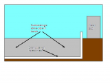 water diagram 2.JPG